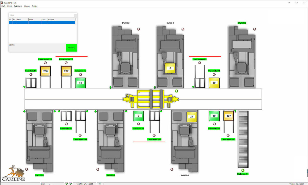 ETUSIVU - CML Automation Oy